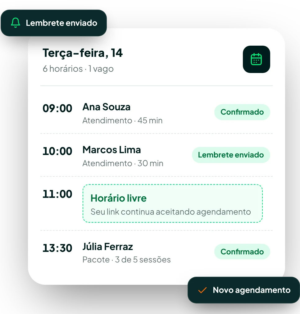 Agenda do dia no painel da Ecila, com horários confirmados e um horário livre